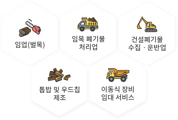 사업분야